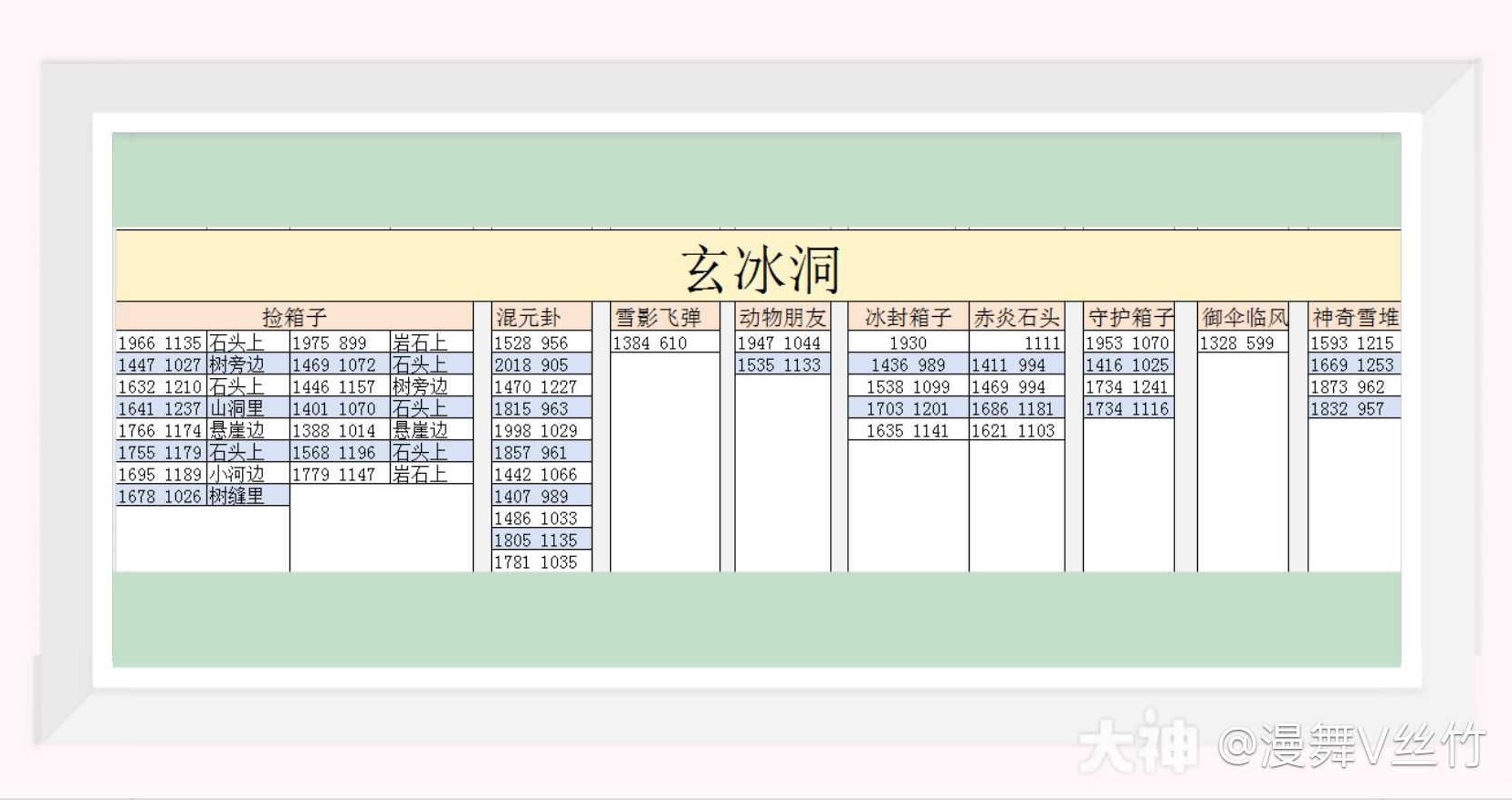 《逆水寒》长生观全收集攻略 宝箱坐标一览 - 第4张