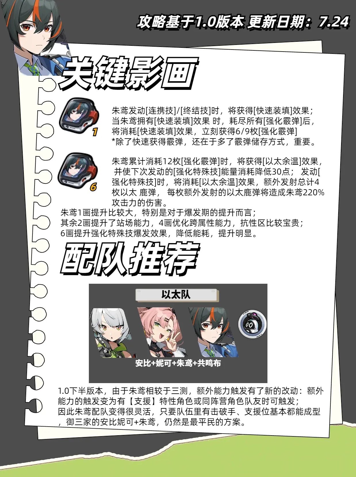 《绝区零》朱鸢全面培养一图流 朱鸢输出手法与出装配队推荐 - 第6张