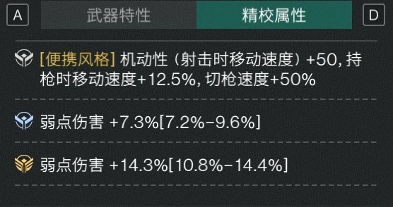 《七日世界》弱点流均衡配装详解 - 第3张