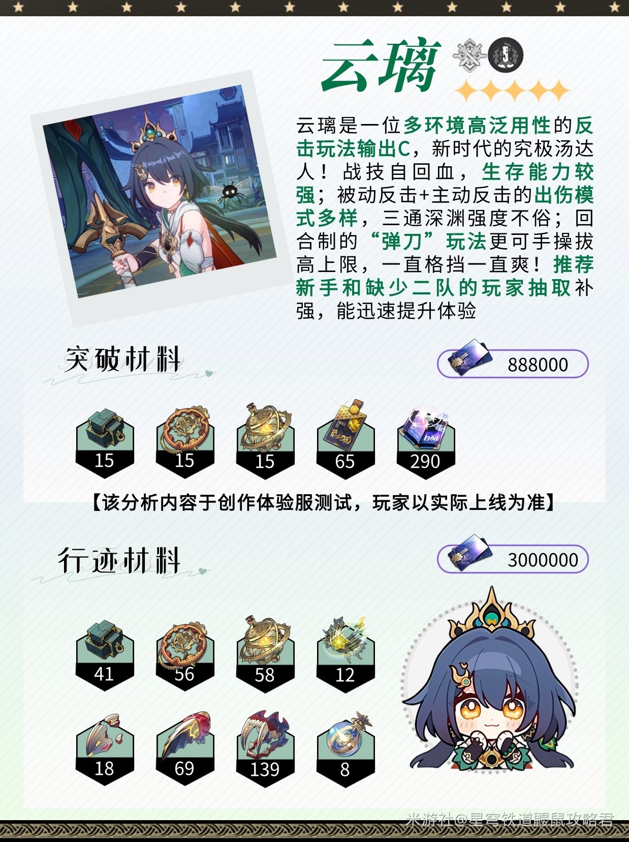 《崩坏星穹铁道》云璃全方位养成攻略 云璃光锥遗器及配队推荐 - 第1张