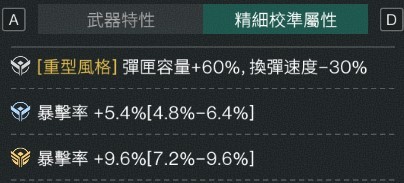 《七日世界》冰霜旋涡不换弹回血流配装分享 - 第4张