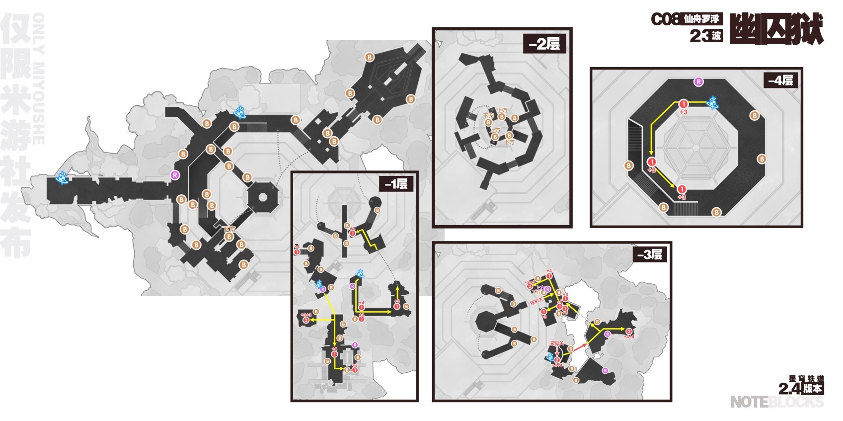 《崩坏星穹铁道》2.4幽囚狱锄地路线分享 - 第2张