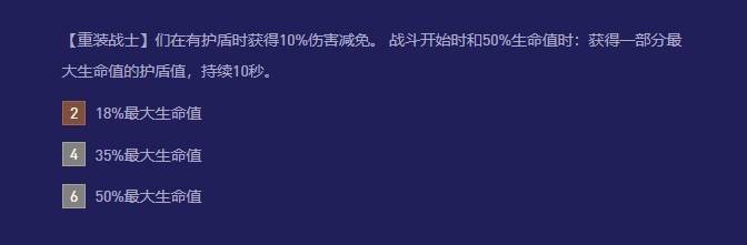 《雲頂之弈》S12羈絆效果及協同英雄一覽 魔法大亂鬥賽季羈絆介紹_重裝戰士 - 第1張