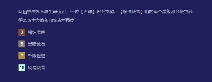 《云顶之弈》S12羁绊效果及协同英雄一览 魔法大乱斗赛季羁绊介绍_魔神使者