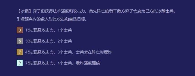 《云顶之弈》S12羁绊效果及协同英雄一览 魔法大乱斗赛季羁绊介绍_冰霜 - 第1张