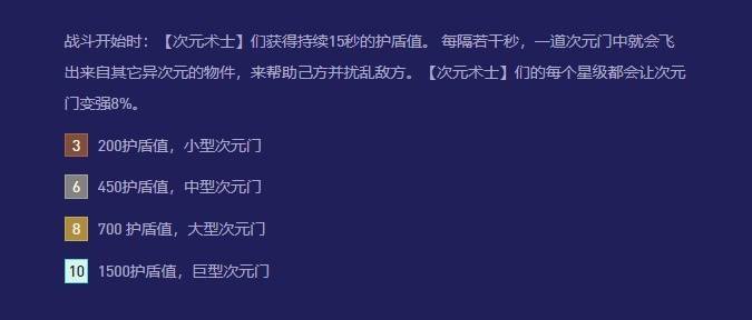 《云顶之弈》S12羁绊效果及协同英雄一览 魔法大乱斗赛季羁绊介绍_次元术士 - 第1张