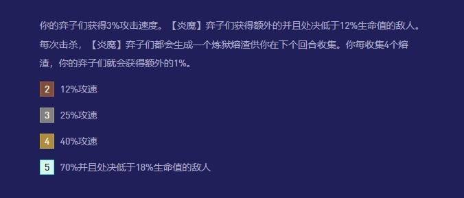 《雲頂之弈》S12羈絆效果及協同英雄一覽 魔法大亂鬥賽季羈絆介紹_炎魔 - 第1張