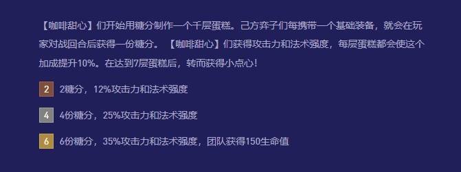 《云顶之弈》S12羁绊效果及协同英雄一览 魔法大乱斗赛季羁绊介绍_咖啡甜心