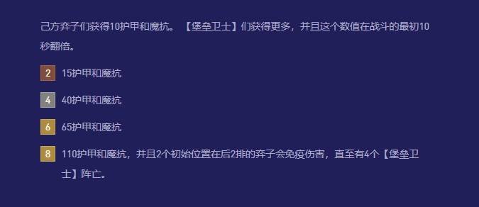 《云顶之弈》S12羁绊效果及协同英雄一览 魔法大乱斗赛季羁绊介绍_堡垒卫士