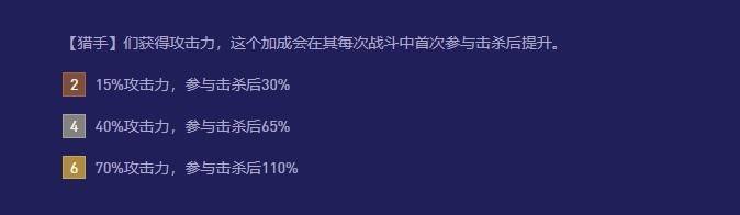 《雲頂之弈》S12羈絆效果及協同英雄一覽 魔法大亂鬥賽季羈絆介紹_獵手 - 第1張