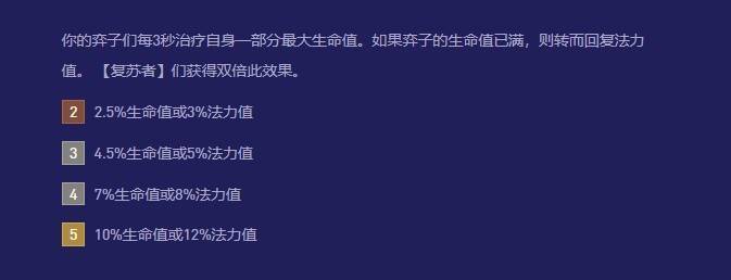 《雲頂之弈》S12羈絆效果及協同英雄一覽 魔法大亂鬥賽季羈絆介紹_復甦者 - 第1張