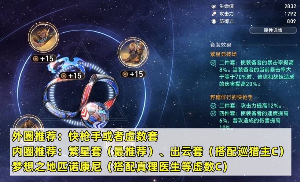 《崩坏星穹铁道》2.4巡猎三月七培养心得 巡猎三月七技能浅析与出装配队建议 - 第3张