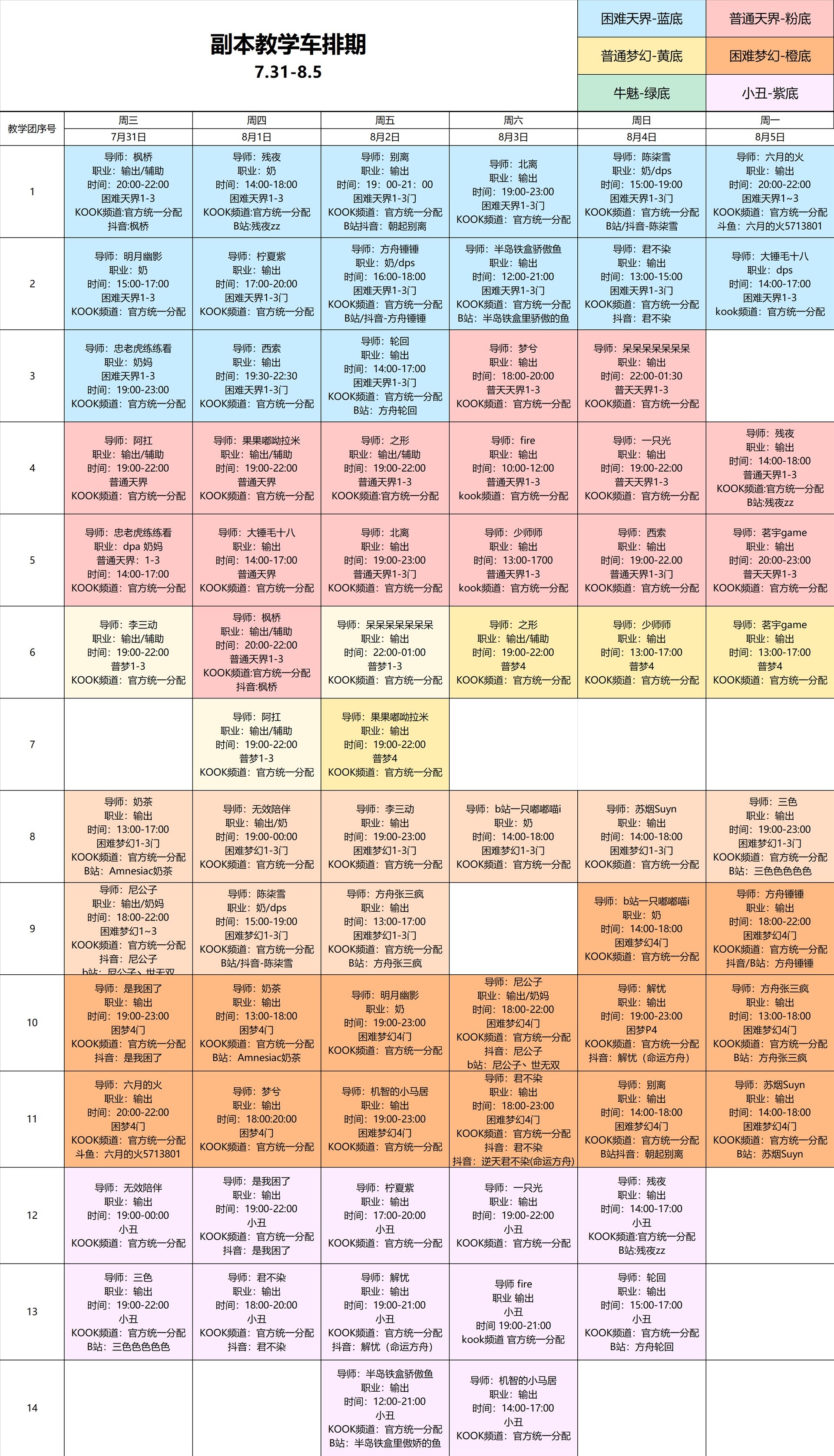 《命运方舟》7.31-8.5教学车排期一览 - 第2张