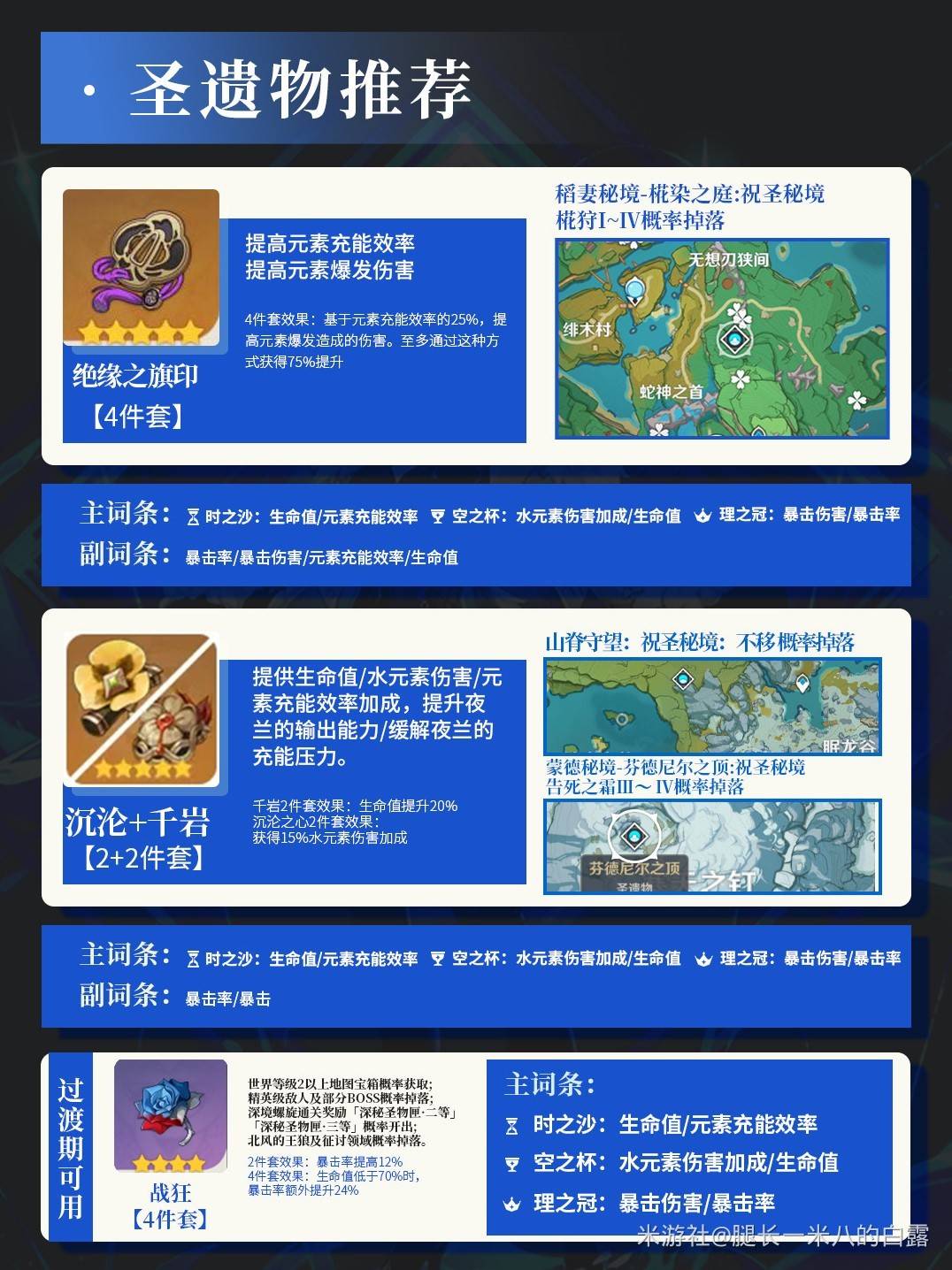 《原神》4.8夜兰一图流养成攻略 夜兰武器圣遗物及配队推荐 - 第5张