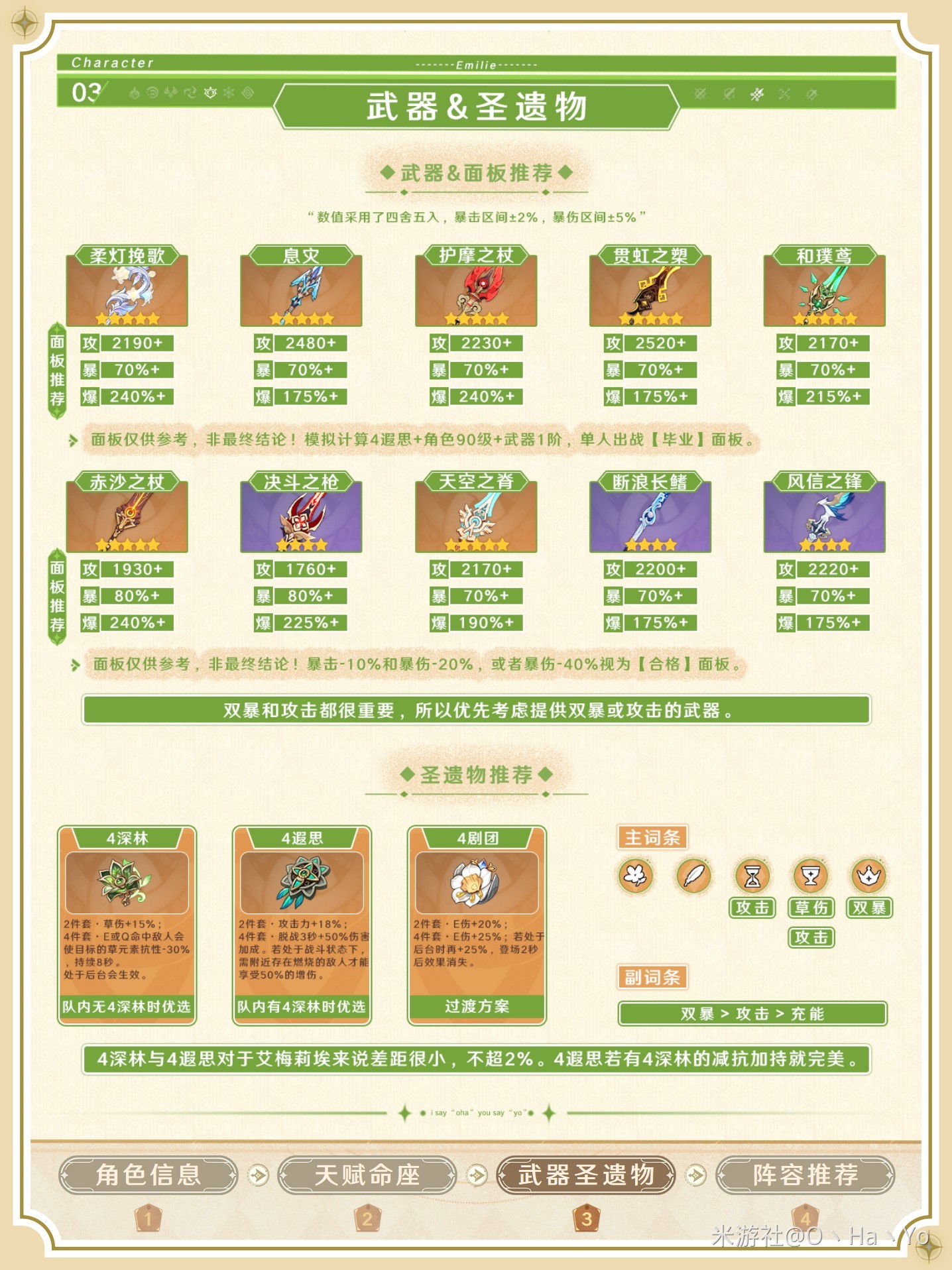 《原神》艾梅莉埃技能机制解析与培养全攻略_武器 - 第1张