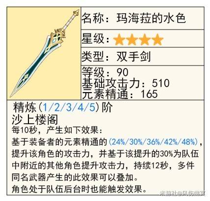 《原神》4.8下半卡池角色玩法與抽取建議_武器池 - 第3張