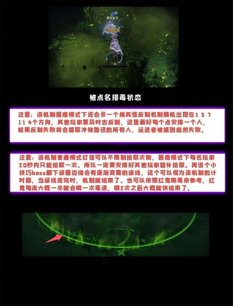 《命運方舟》災禍軍團長P2階段通關一圖流 災禍軍團長P2機制詳解 - 第5張