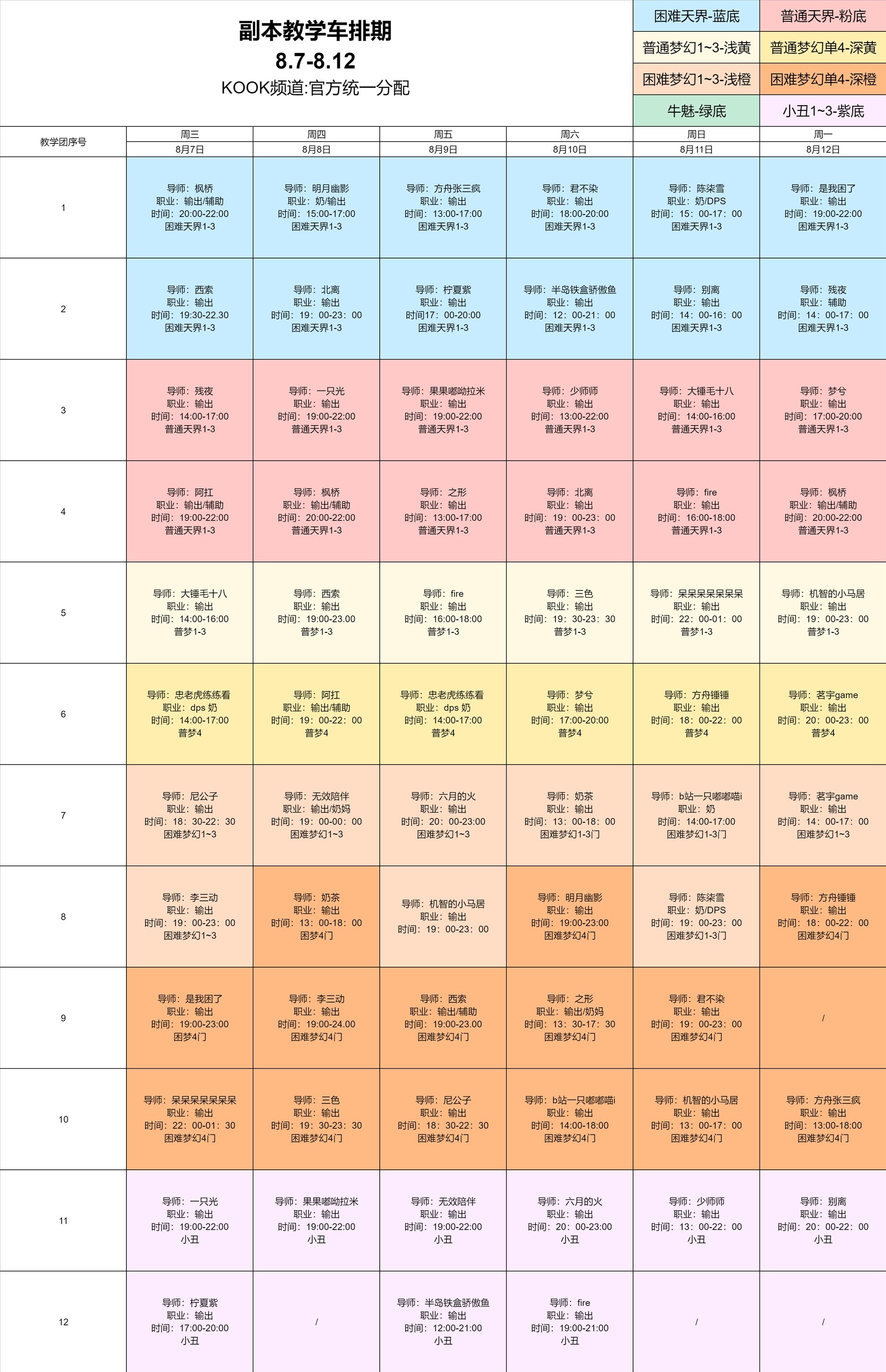 《命运方舟》8.7-8.12教学车排期一览 - 第4张