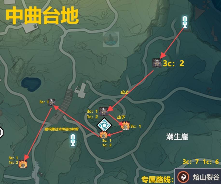 《鸣潮》热熔速刷路线 鸣潮热熔在哪里刷 - 第2张