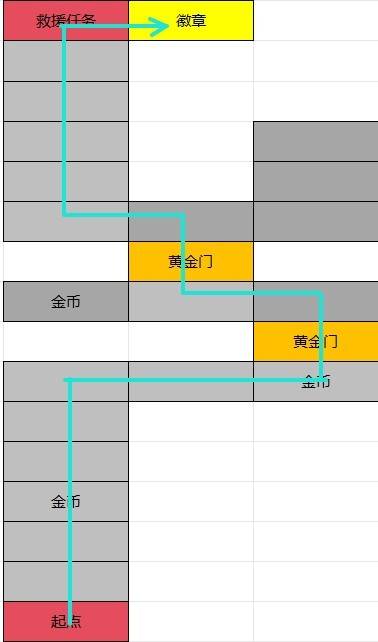 《绝区零》邦布黄金城系列委托全收集攻略 - 第25张