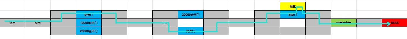 《絕區零》邦布黃金城系列委託全收集攻略 - 第30張