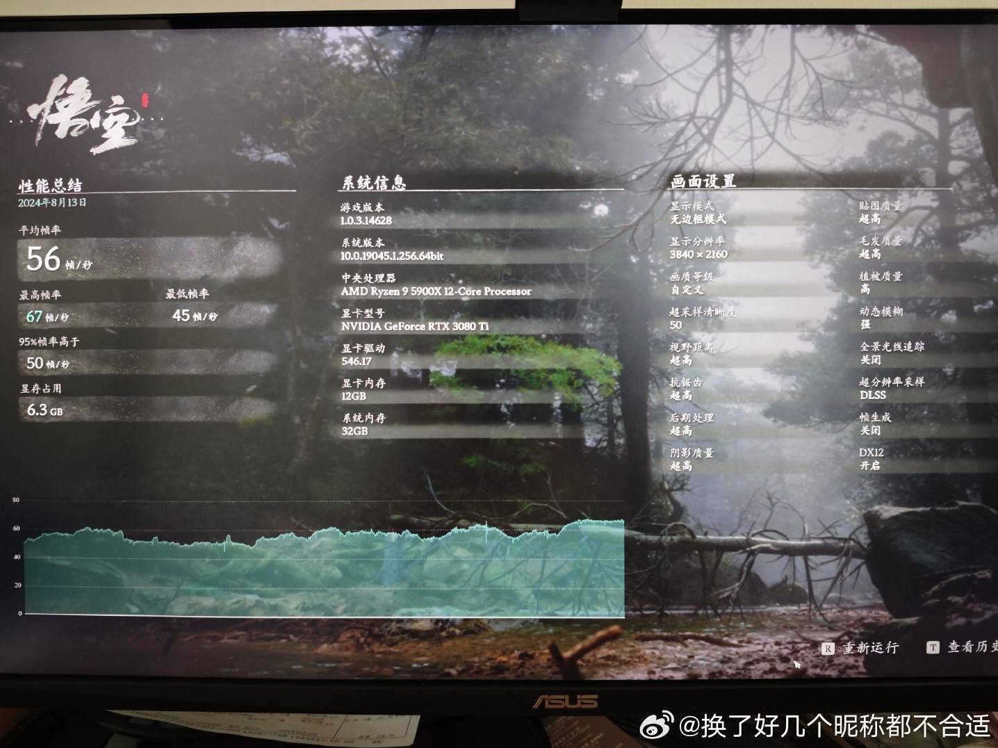 《黑神话悟空》各显卡配置与设置帧数参考 1050Ti能玩吗_3080Ti - 第1张