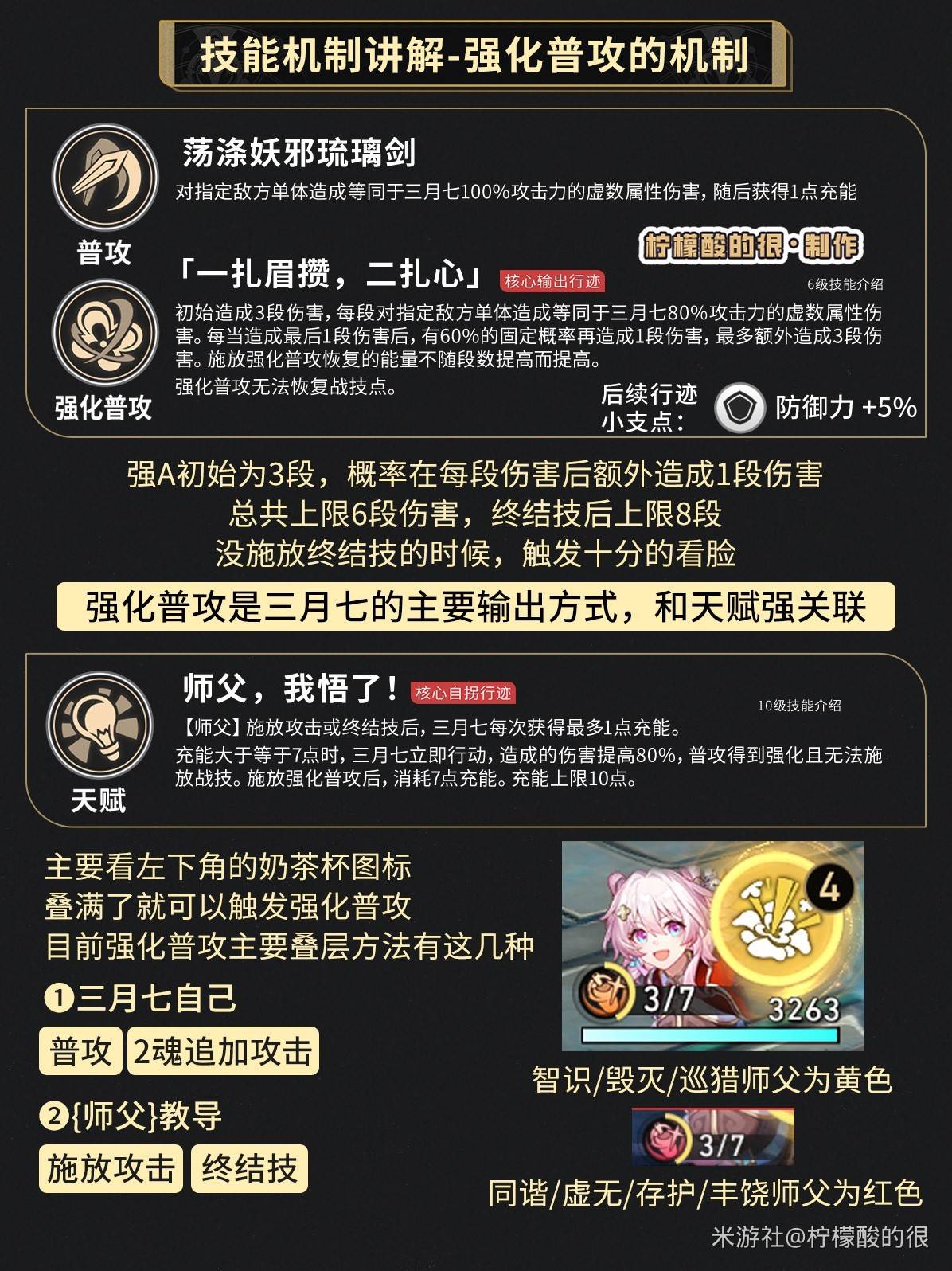 《崩坏星穹铁道》2.4巡猎三月七养成指南 巡猎三月七出装配队教程 - 第8张