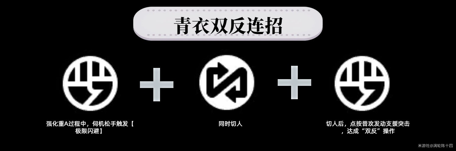 《絕區零》1.1青衣機制分析與出裝配隊攻略 - 第8張