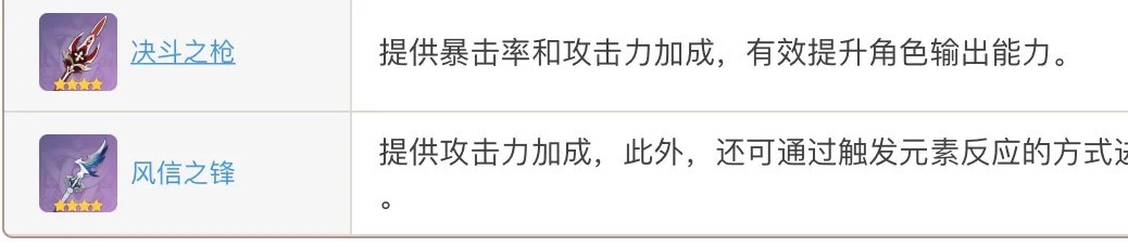 《原神》4.8艾梅莉埃定位与出装配队攻略 - 第7张