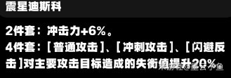 《絕區零》1.1青衣養成與出裝配隊指南 - 第10張