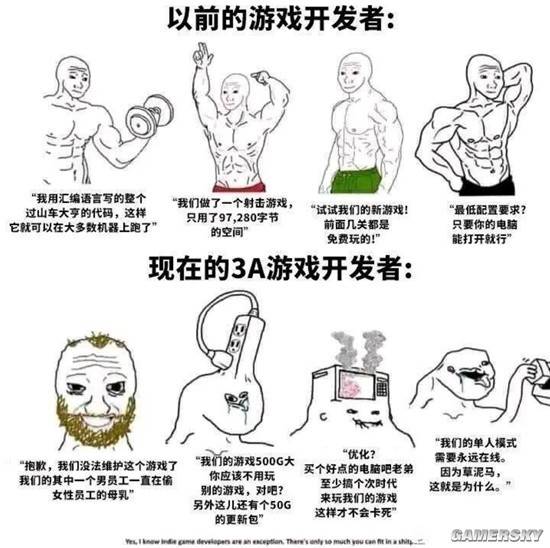 游民星空