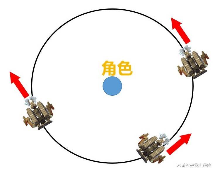 《原神》4.8深渊超详细满星技巧攻略 4.8深渊怪物阵容解析与配队推荐_单间打法详细拆解 - 第13张