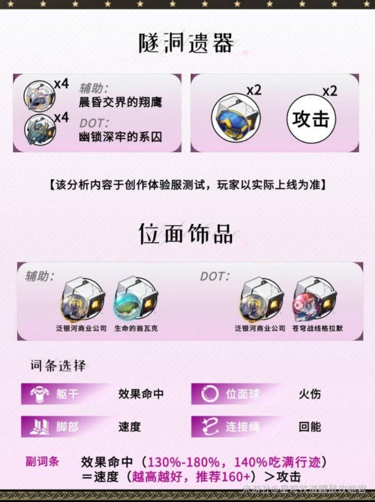 《崩坏星穹铁道》椒丘详细培养指南 - 第4张