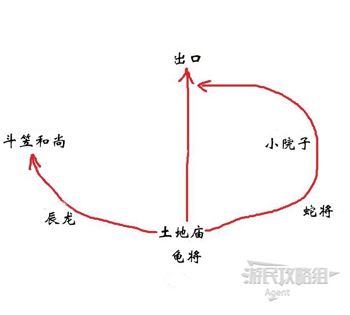 《黑神话悟空》第三回隐藏地图解锁方法 - 第2张