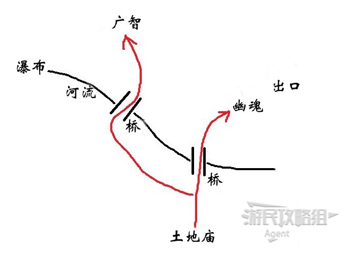 《黑神话悟空》第一章隐藏地图开启方法 旧观音禅院怎么进 - 第1张