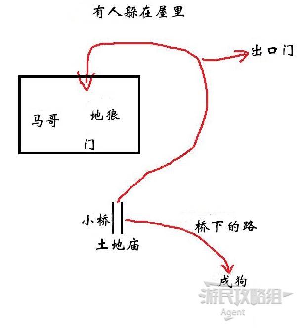 《黑神话悟空》沙国三王子支线任务攻略 沙国三王子支线在哪触发_第二回-沙国三王子 - 第1张