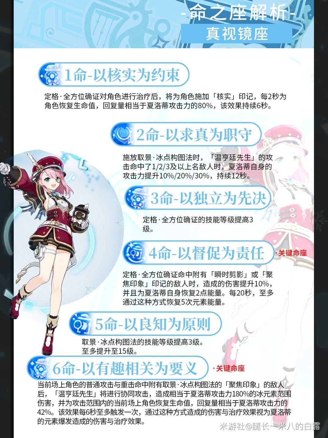 《原神》夏洛蒂一图流养成攻略 夏洛蒂怎么培养 - 第3张