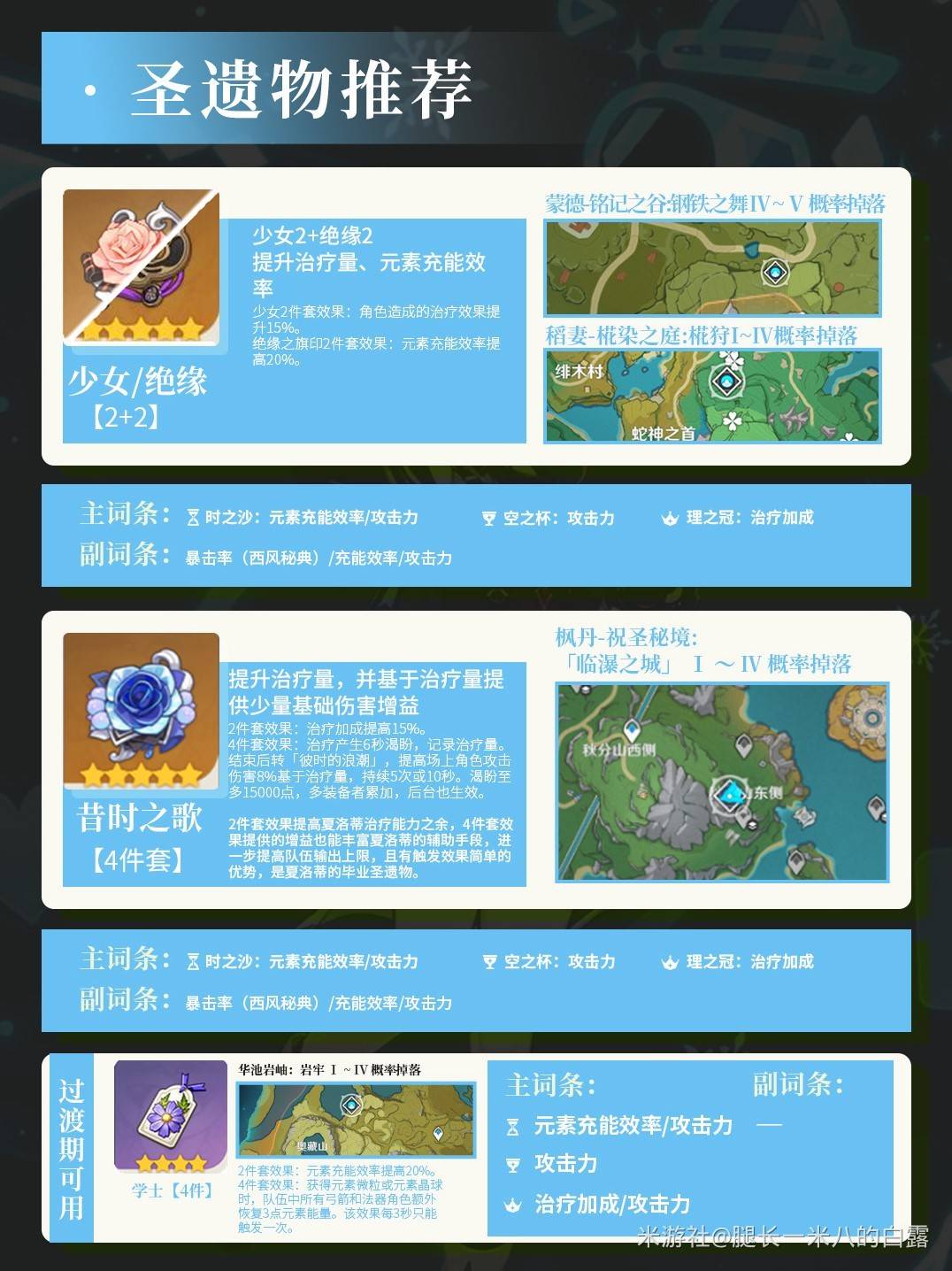 《原神》夏洛蒂一图流养成攻略 夏洛蒂怎么培养 - 第5张