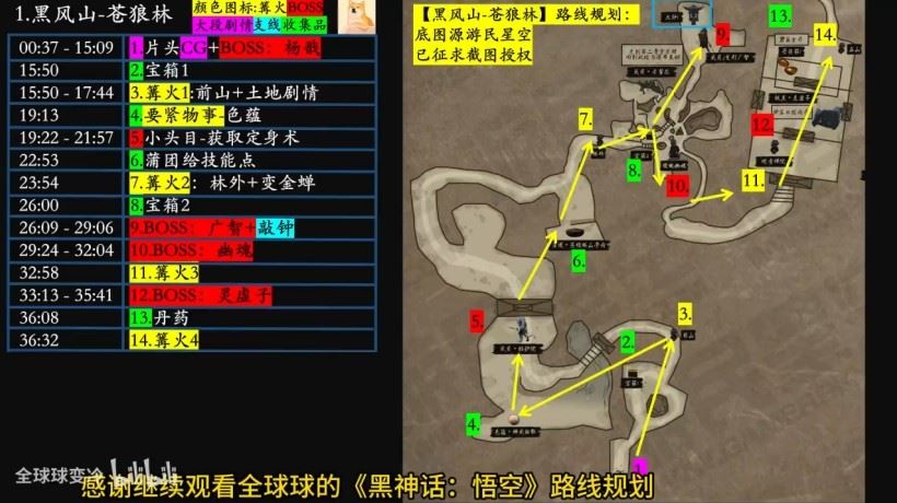 《黑神話悟空》黑風山蒼狼林全收集路線規劃 - 第1張