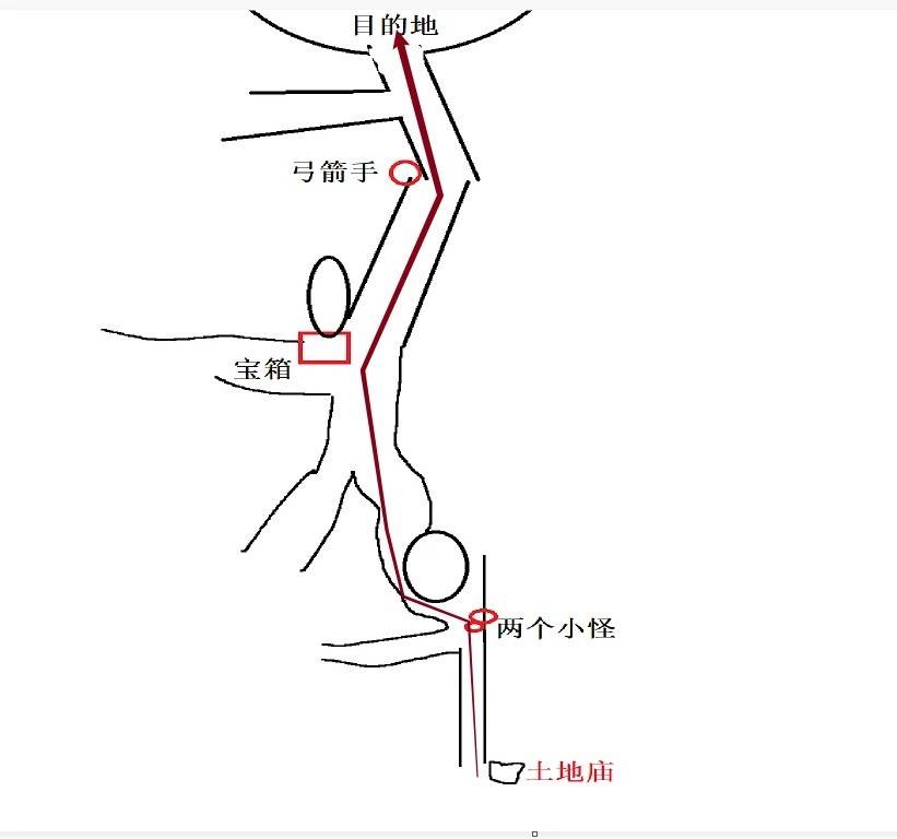 《黑神話悟空》第八難成就解鎖方法 黑風山敲鐘位置一覽 - 第2張