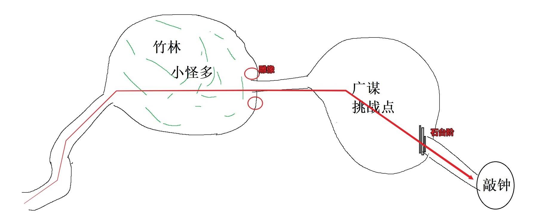 《黑神話悟空》第八難成就解鎖方法 黑風山敲鐘位置一覽 - 第6張