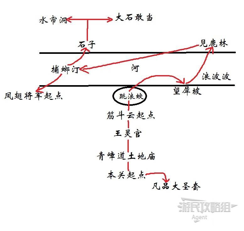 《黑神话悟空》第六章全收集与跑图攻略_第六回-山脚 青嶂道 - 第4张