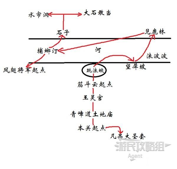 第六回-山脚 望犀坡