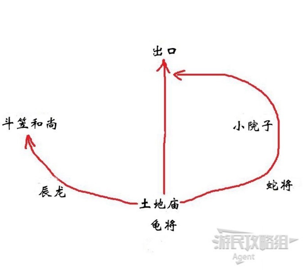 《黑神話悟空》全丹方收集指南 全丹方獲取方法_堅骨藥 - 第4張