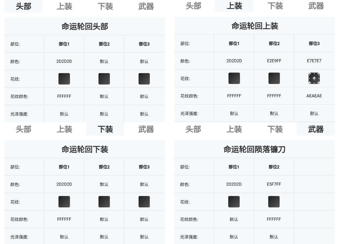 《命运方舟》命运轮回外观染色分享 - 第10张