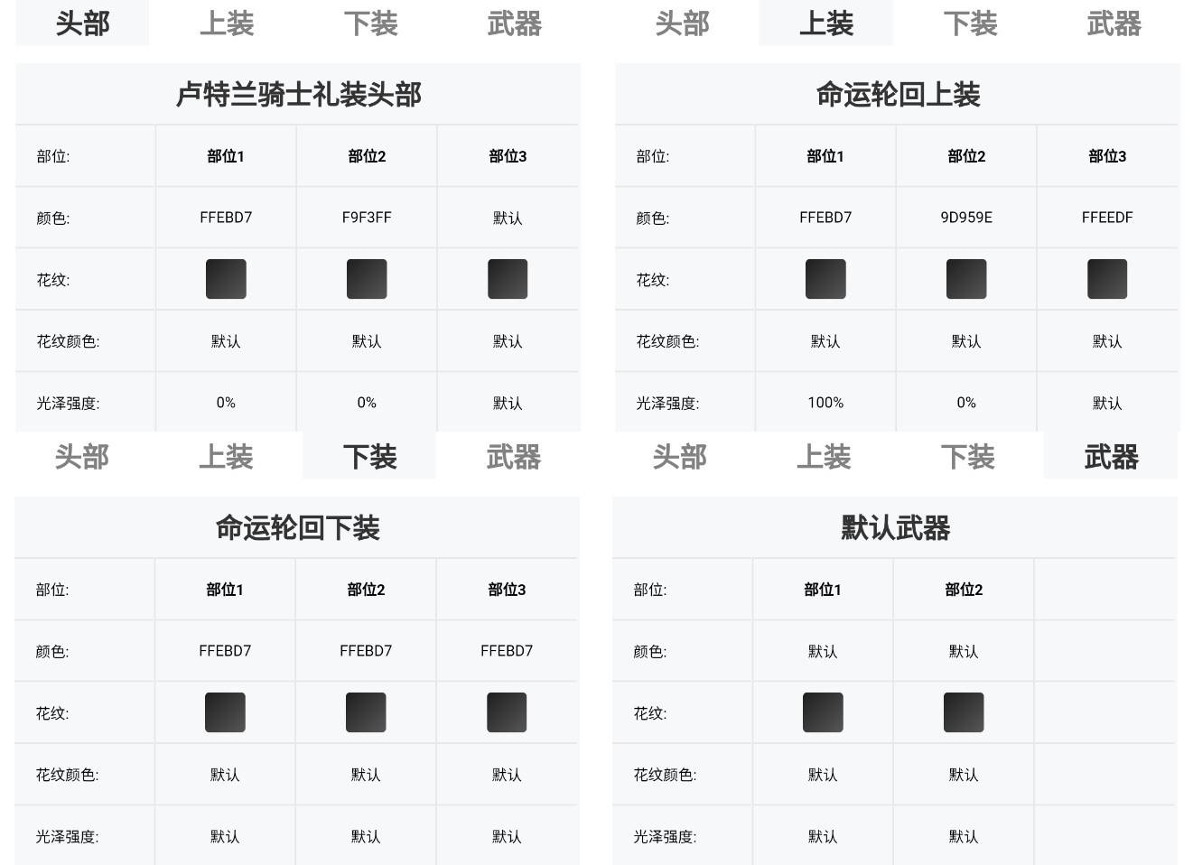 《命运方舟》命运轮回外观染色分享 - 第12张