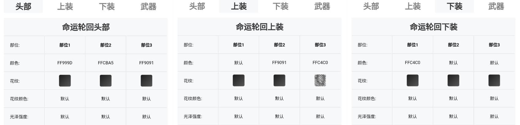 《命运方舟》命运轮回外观染色分享 - 第2张