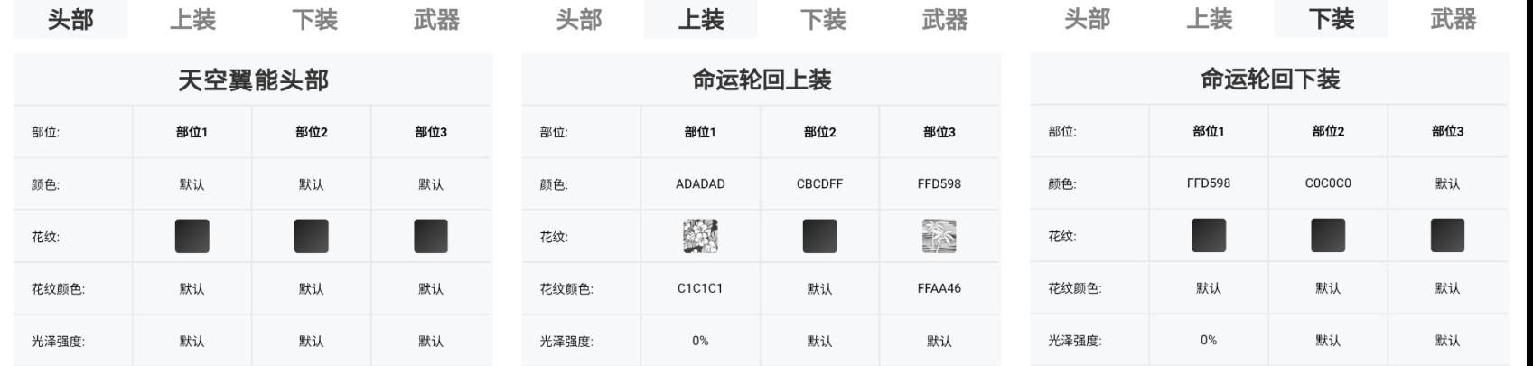 《命运方舟》命运轮回外观染色分享 - 第6张