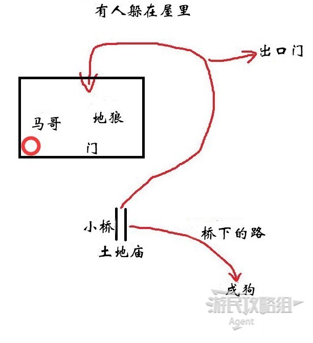 《黑神話悟空》全隱藏BOSS位置 黑神話悟空隱藏BOSS在哪_瘋虎 - 第9張