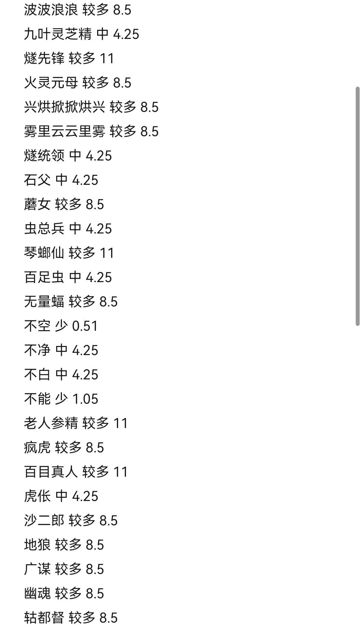 《黑神话悟空》全法宝、满强化精魄元气消耗测试 - 第2张